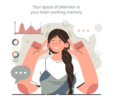 Techniki ćwiczenia koncentracji – scenariusz lekcji wychowawczej